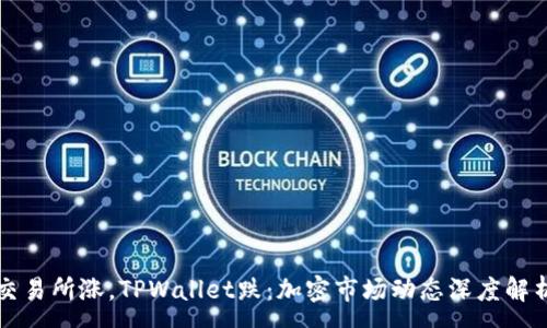:
交易所涨，TPWallet跌：加密市场动态深度解析