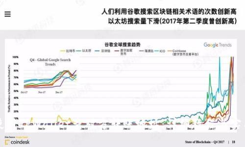 如何使用TPWallet查对方转账地址：详细教程与实用指南