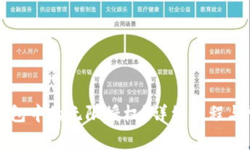 如何解除TP钱包中的无限授权？详细教程与常见问题解答