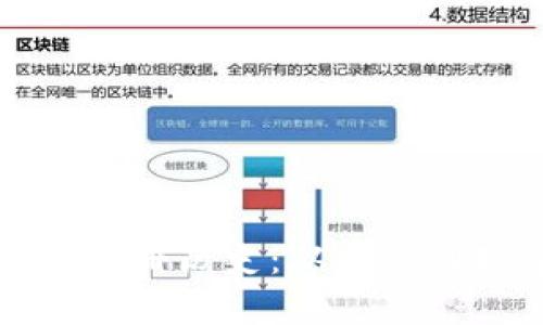 以太坊钱包官网注册历史：从起步到现今的全面回顾