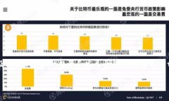 tpwallet是什么时候开始有的这个问题涉及到tpwal