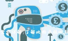 比特币核心钱包内存需求详解：了解比特币核心