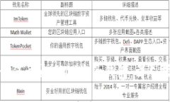: 如何开通USDT电子钱包：详尽指南