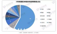 以太坊钱包丢失后的应对策略与恢复方法
