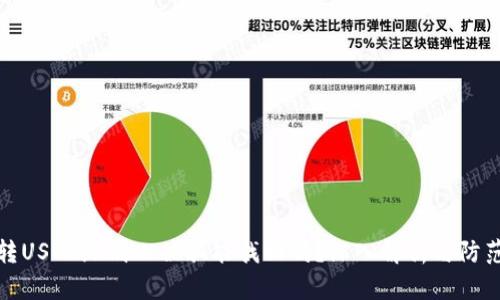钱包转USDT给别人被骗能找回吗？深入解析与防范措施