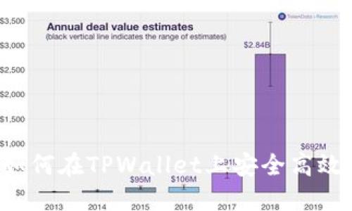 TPWallet交易指南：如何在TPWallet上安全高效地进行加密货币交易