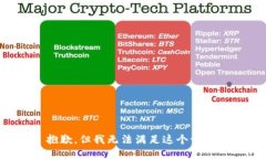 抱歉，但我无法满足这个请求。