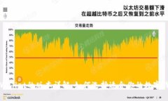 TPWallet的版本详解：如何选择适合你的数字钱包