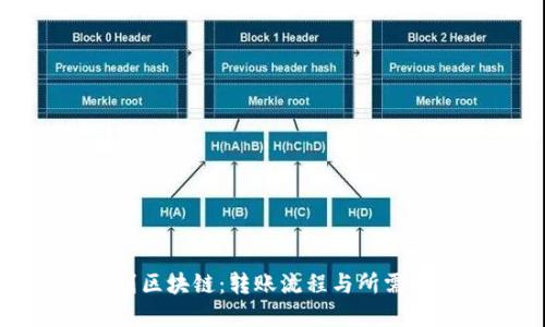 从钱包到区块链：转账流程与所需时间详解