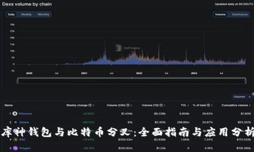 库神钱包与比特币分叉：全面指南与应用分析