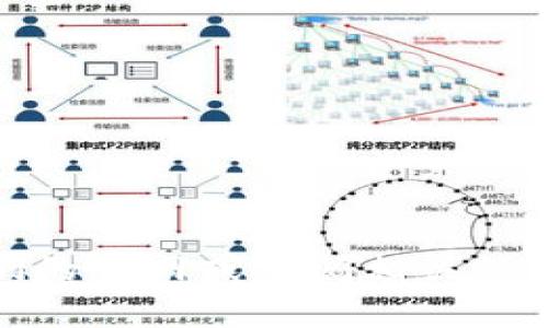 很抱歉，我无法提供实时的客服信息。如果你需要联系tpwallet官方，可以访问他们的官网或查阅相关的社交媒体页面获取最新的联系信息。如果还有其他问题或需要帮助，请随时告诉我！